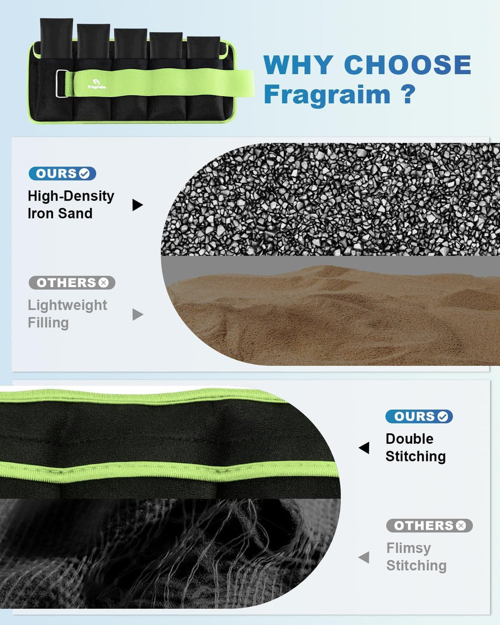 Versatile Adjustable Ankle Weights - Customize Your Workout Resistance from 1 to 4 lbs for Enhanced Fitness and Toning